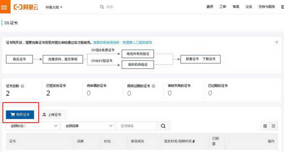 做好的網(wǎng)站把http改成https申請SSL域名證書(shū)